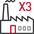 Three Factories Supporting the Corresponding Production