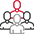 A Strong R&D Team