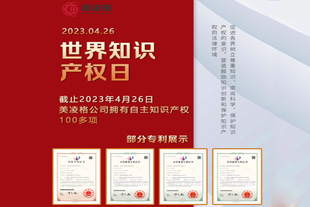 23rd World Intellectual Property Day | Respect Innovation, Accelerate Creation